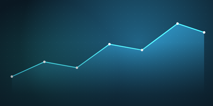 FinTech platform interface